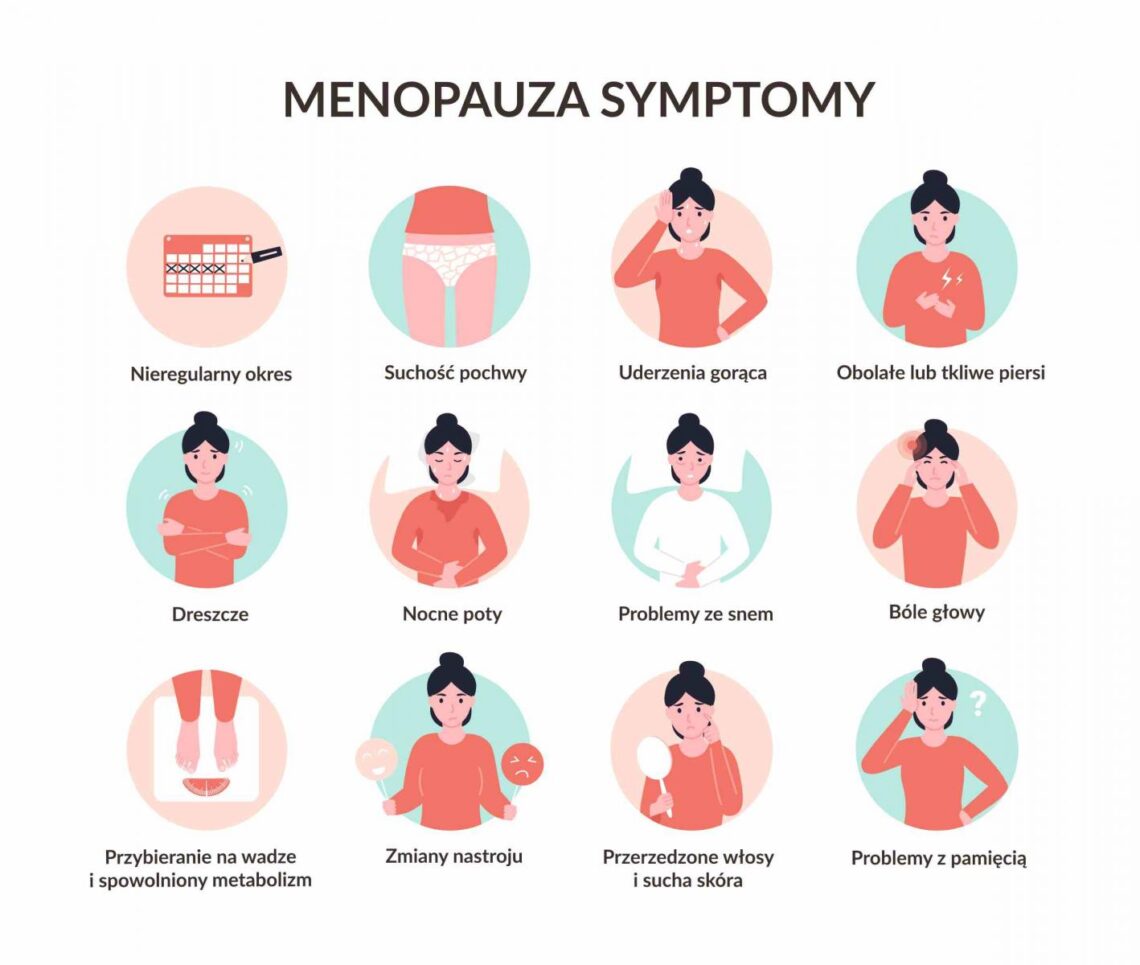menopauza_symptomy