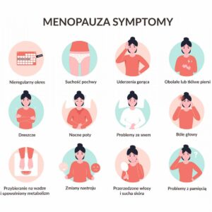 menopauza_symptomy