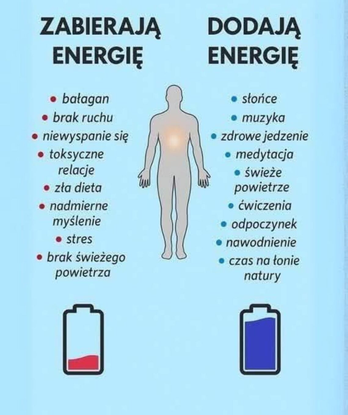 Co zabiera Ci energię, a co ją przywraca?