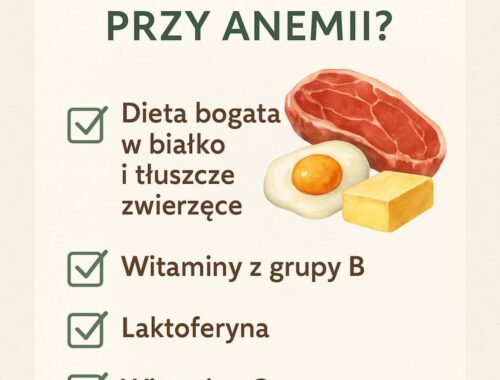 Anemia a dieta