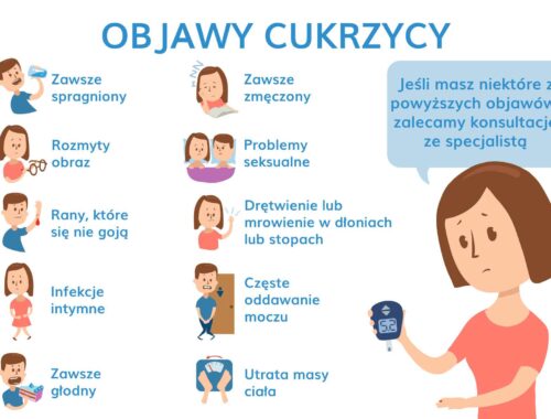 objawy-cukrzycy