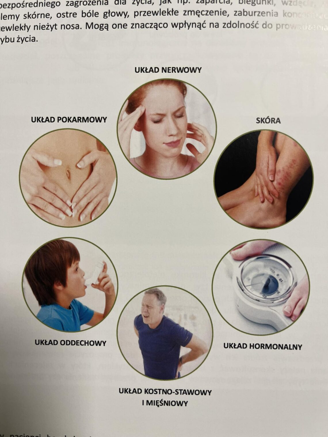 Objawy nietolerancji pokarmowej