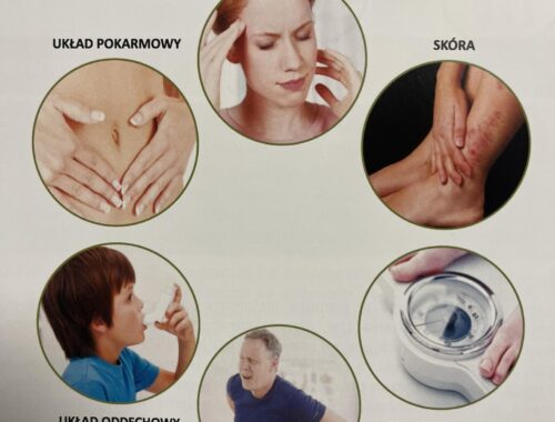 Objawy nietolerancji pokarmowej