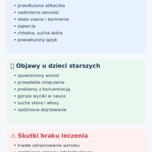 niedoczynnosc-tarczycy-u-dzieci