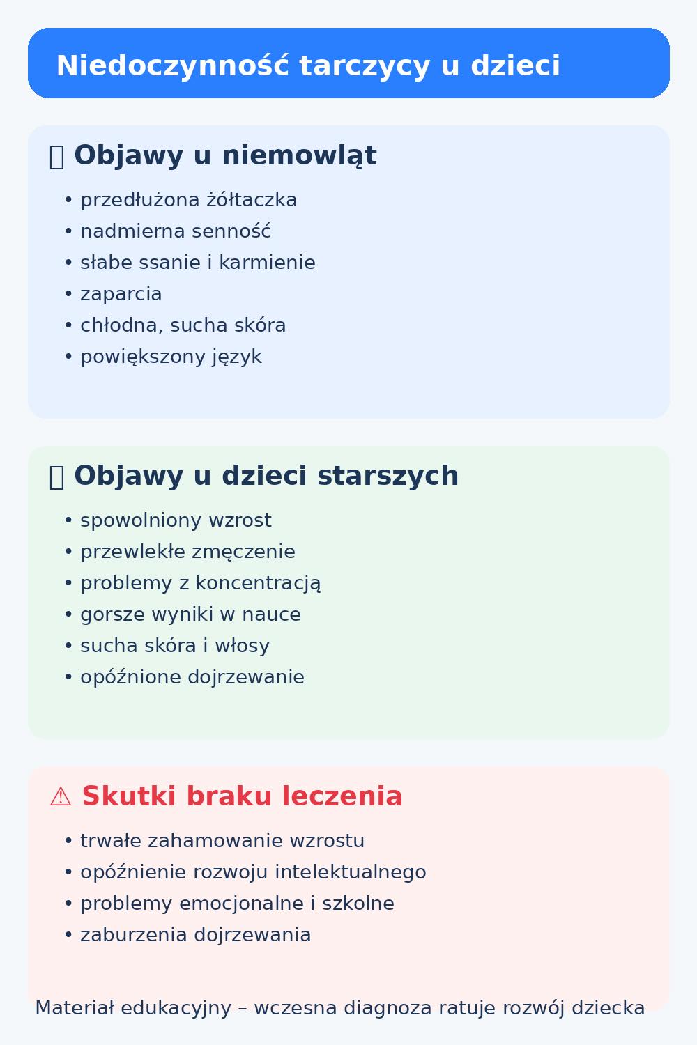 niedoczynnosc-tarczycy-u-dzieci