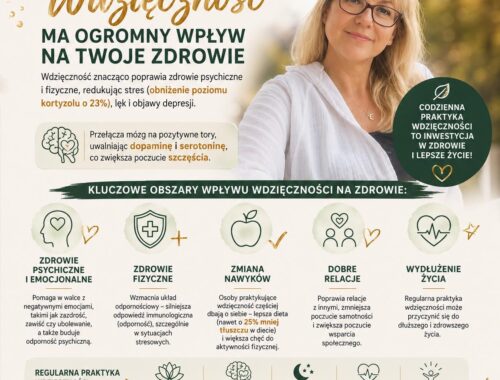 infografika
