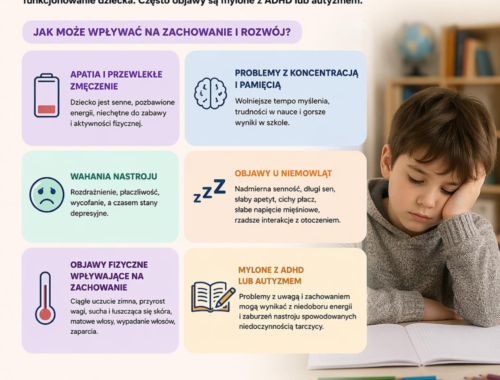 infografika