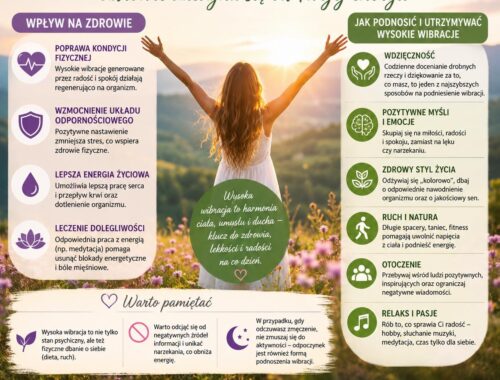 infografika