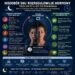 infografika