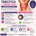 infografika