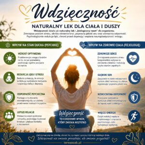 infografika