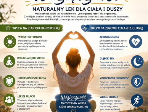 infografika
