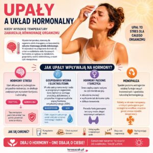 infografika