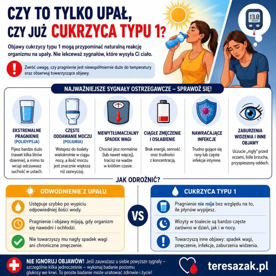 infografika