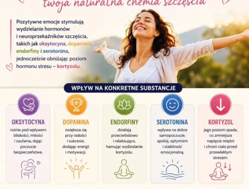 infografika