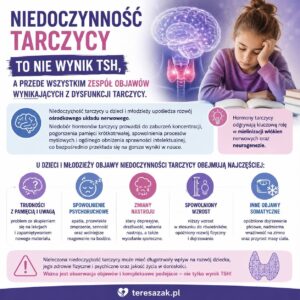 infografika