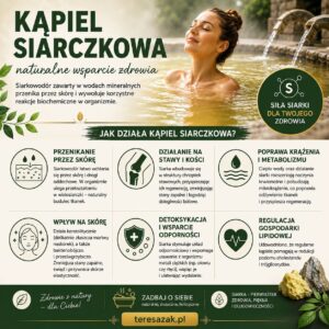 infografika