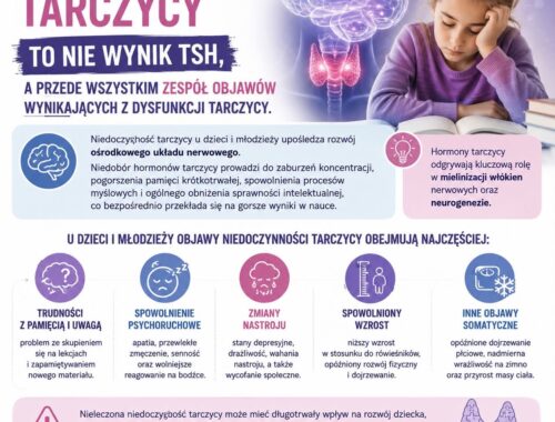 infografika