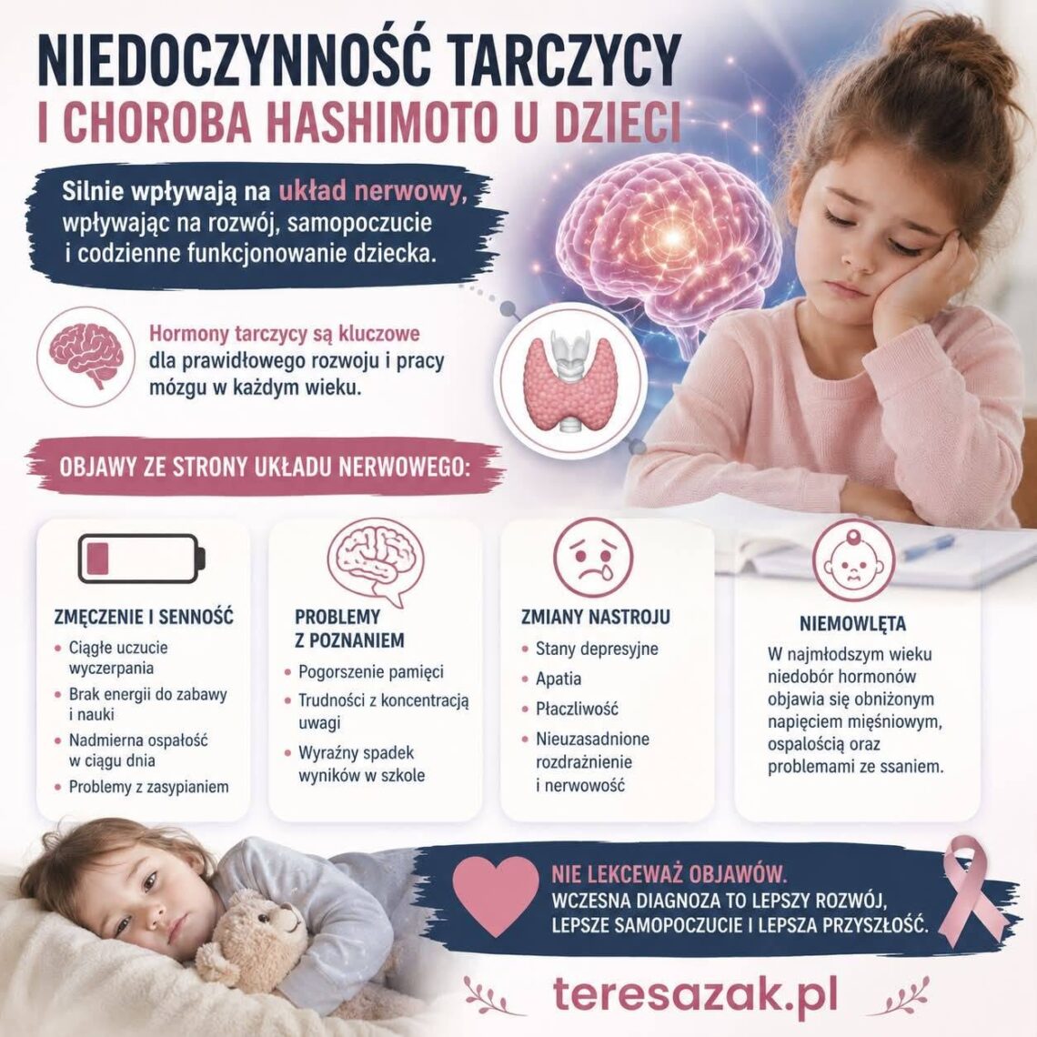 infografika