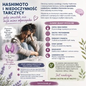 infografika