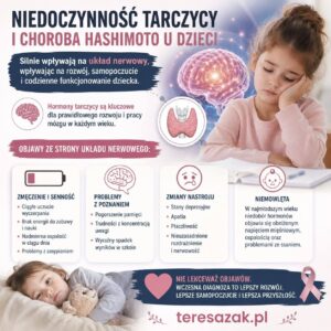 infografika