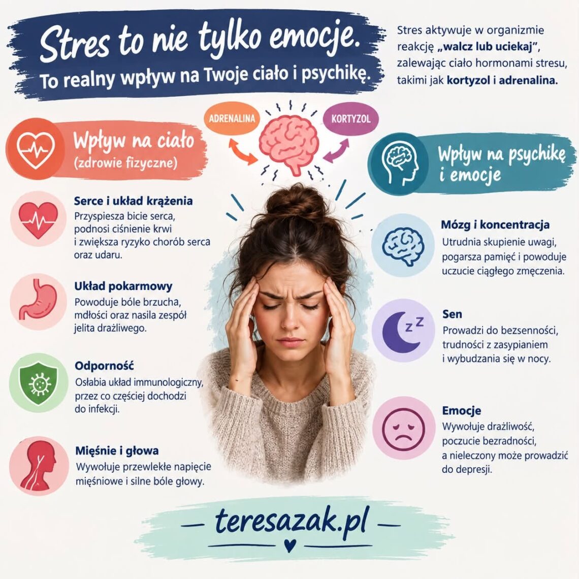 infografika