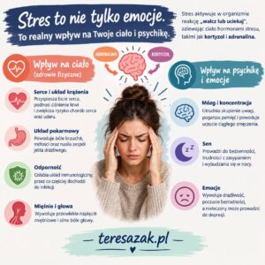 infografika