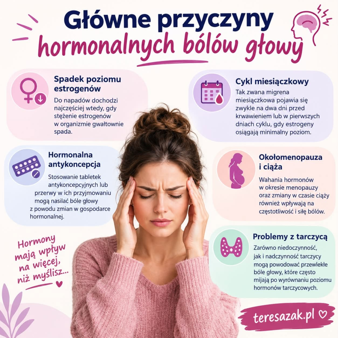 infografika