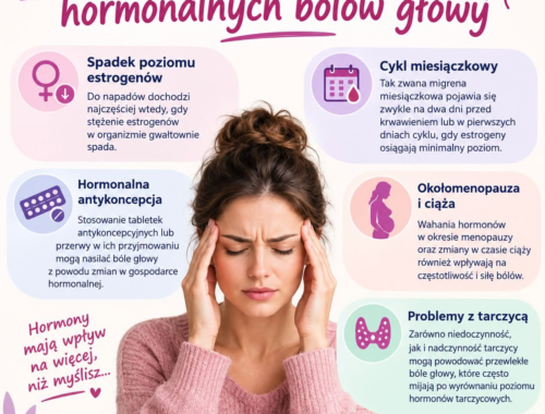 infografika