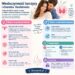 infografika