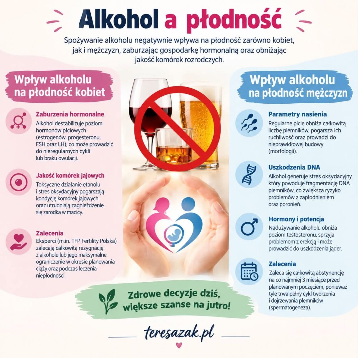infografika