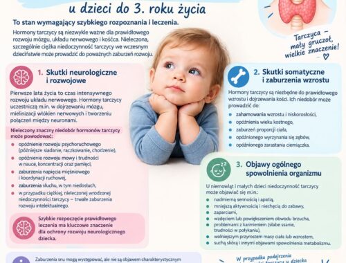 infografika